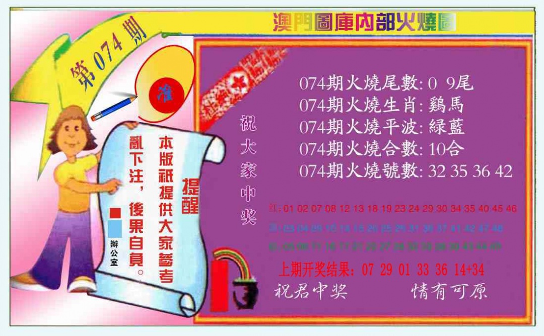 074期火烧图（新）[图]