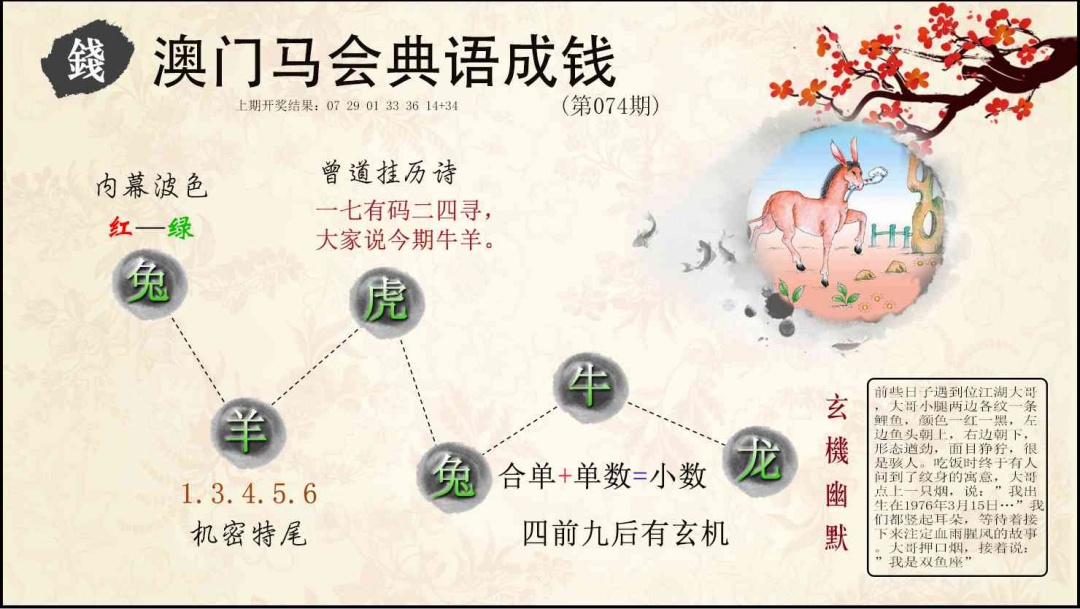074期典语成钱[图]