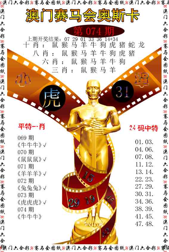 074期新奥斯卡[图]