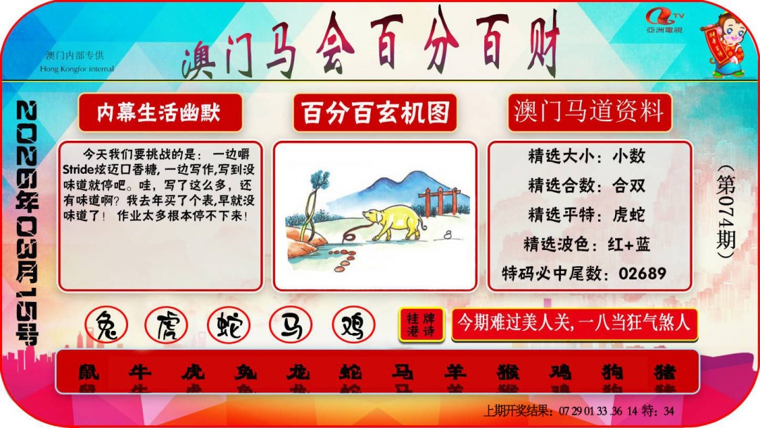 074期百分百财经[图]