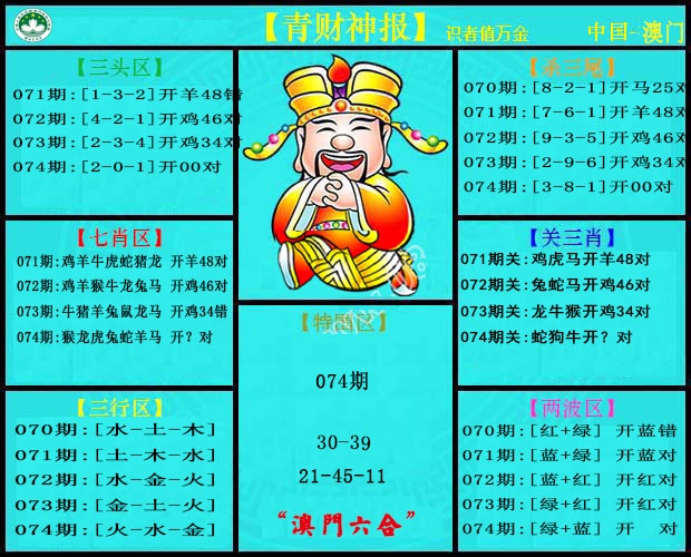 074期青财神[图]