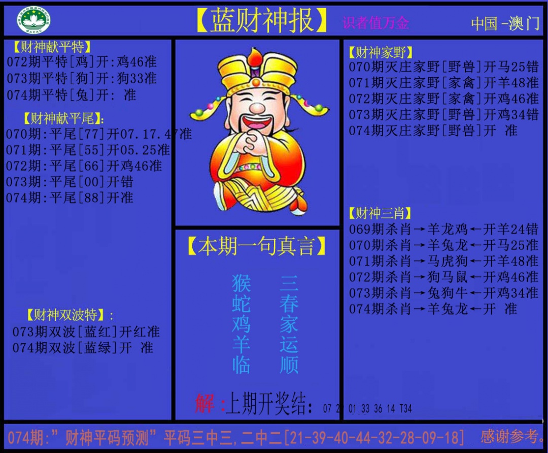 074期蓝财神[图]