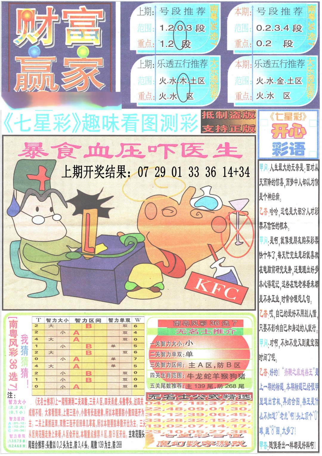 074期七星彩图(高清)[图]
