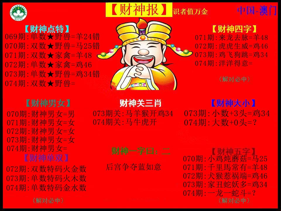 074期红财神[图]