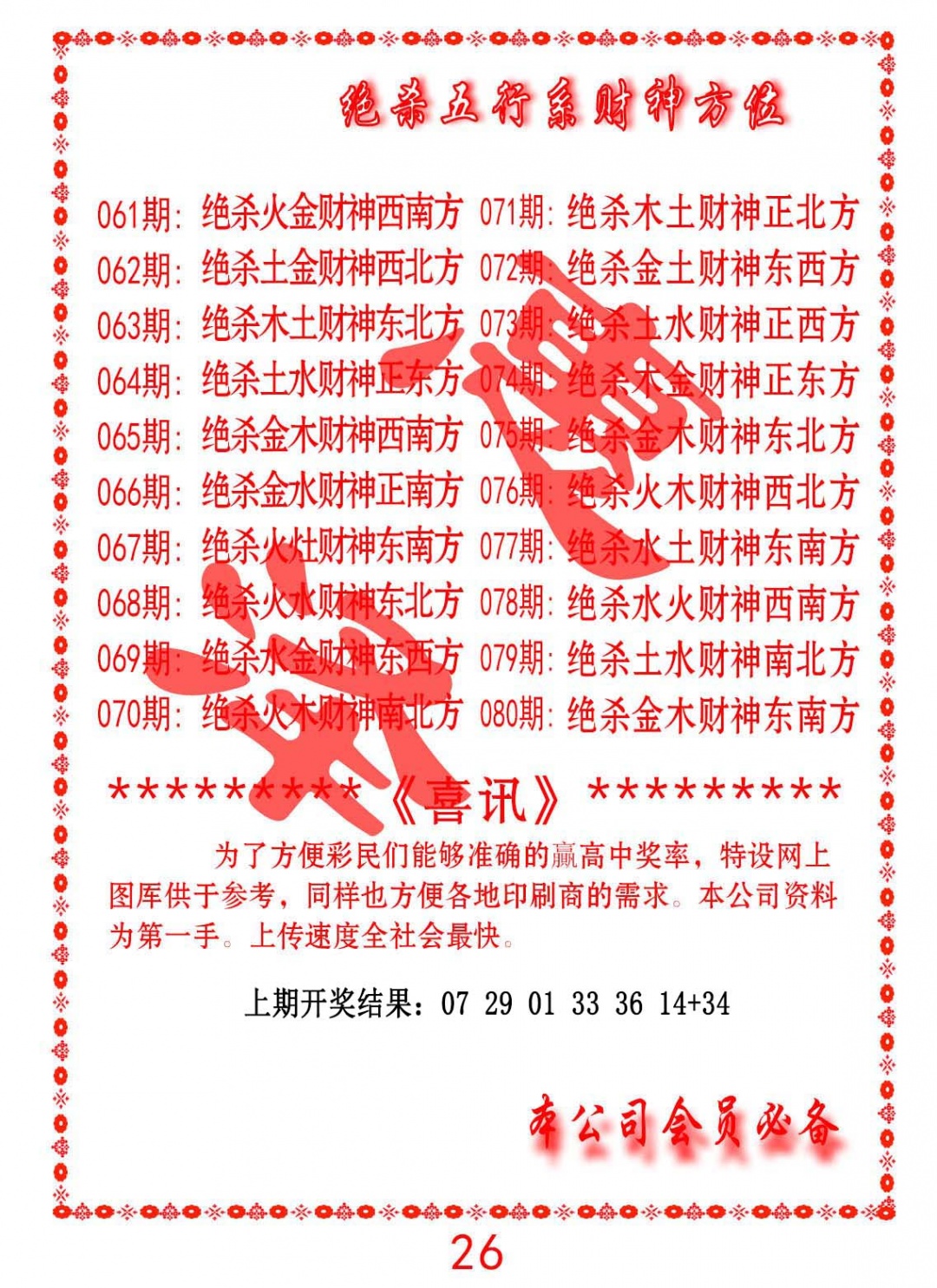 074期绝杀五行及财神方位[图]