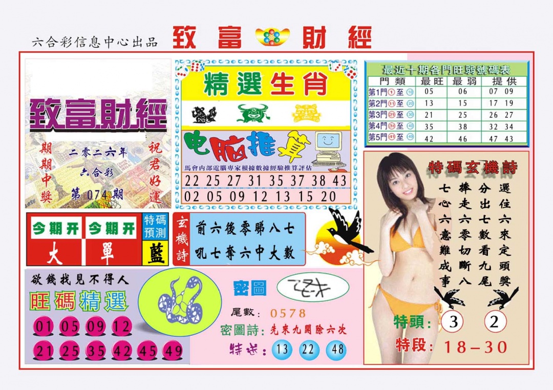 074期致富财经[图]