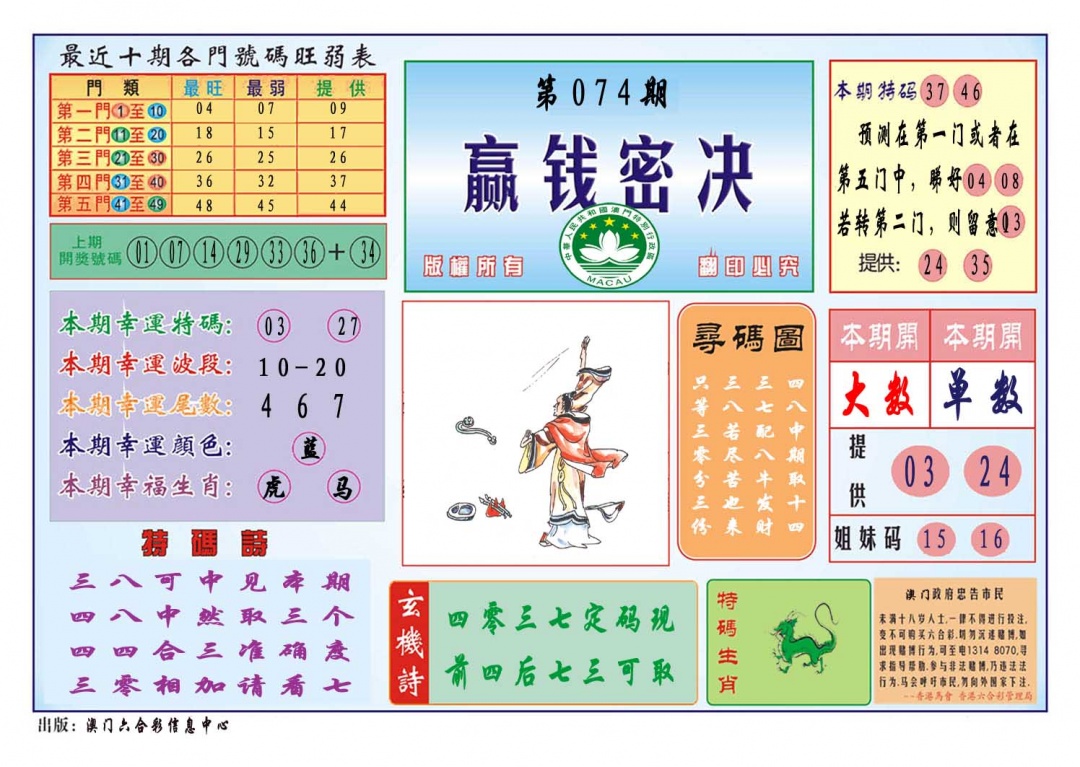 074期赢钱秘诀[图]