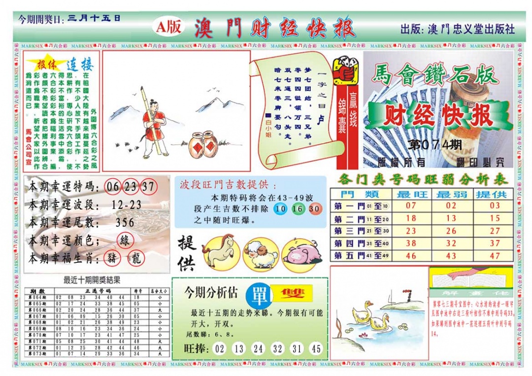 074期财经快报A[图]