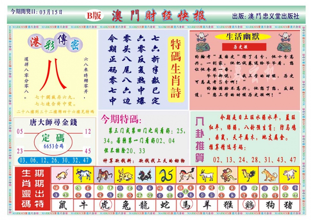 074期财经快报B[图]
