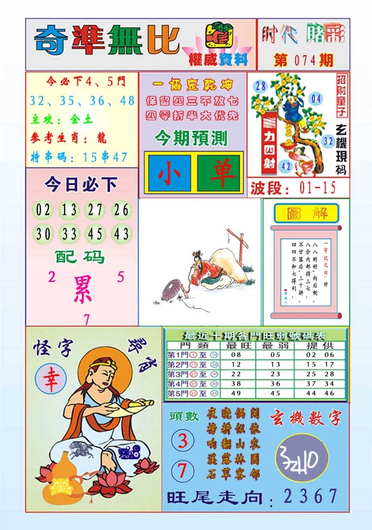 074期奇准无比[图]