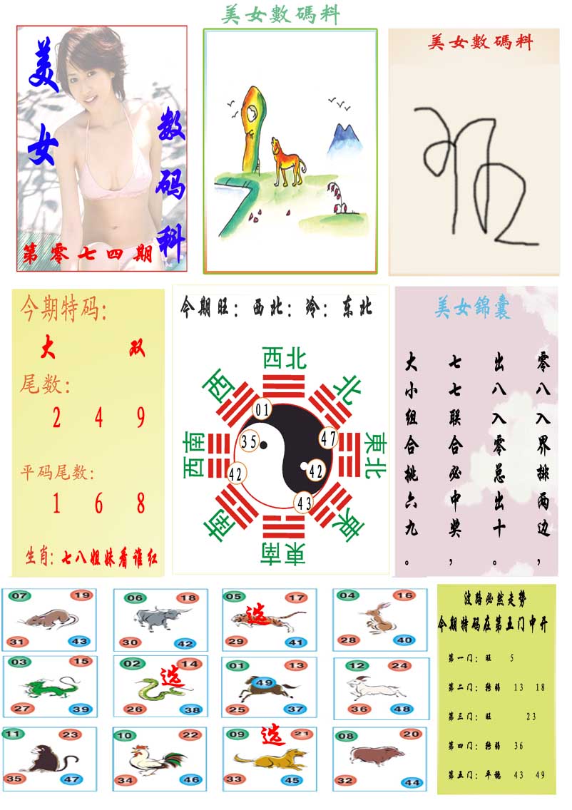 074期美女数码料[图]