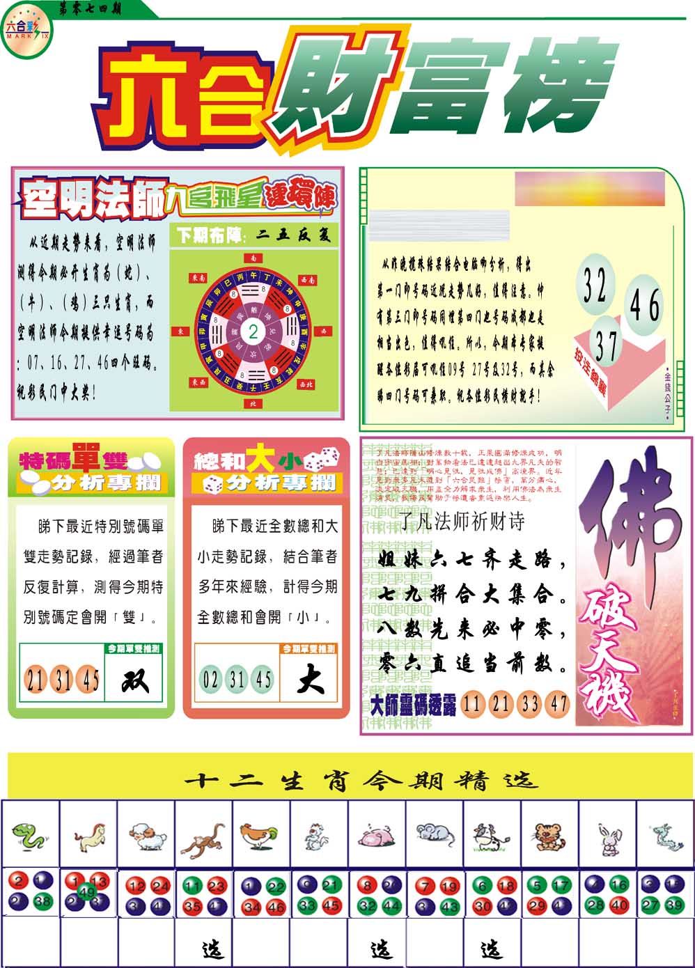 074期财富榜[图]