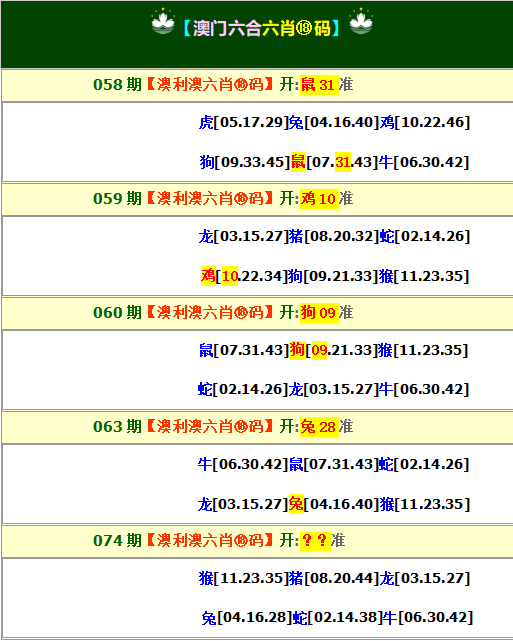 074期澳利澳六肖18码[图]