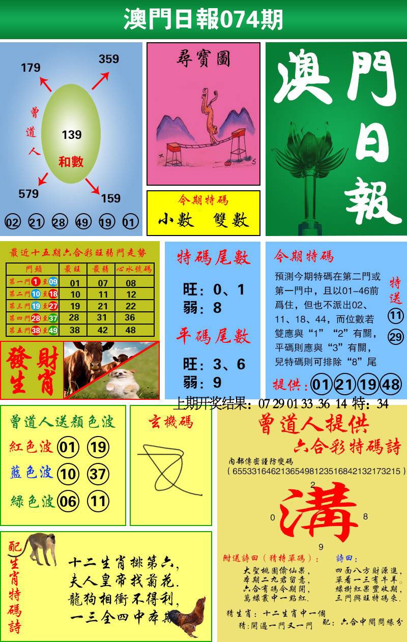 074期澳门日报[图]