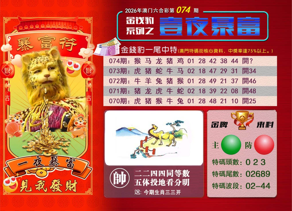 074期一夜暴富[图]