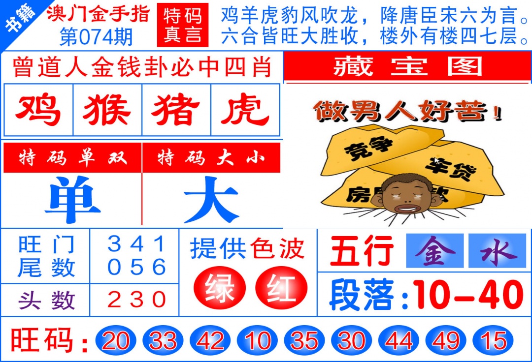 074期澳门金手指[图]