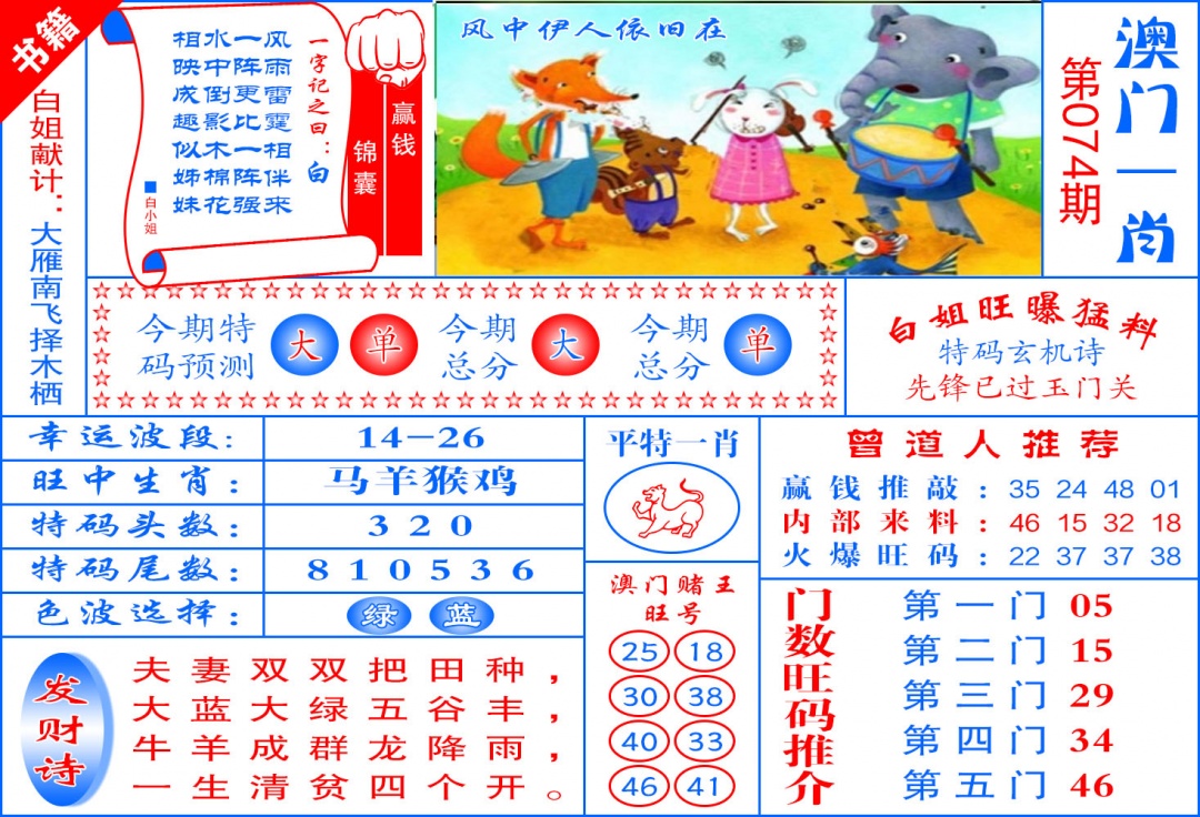 074期澳门东北虎[图]