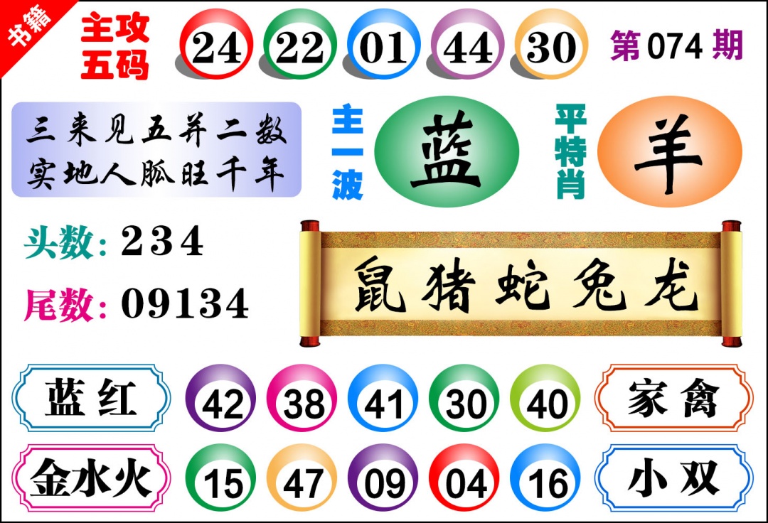 074期澳门主攻五码[图]