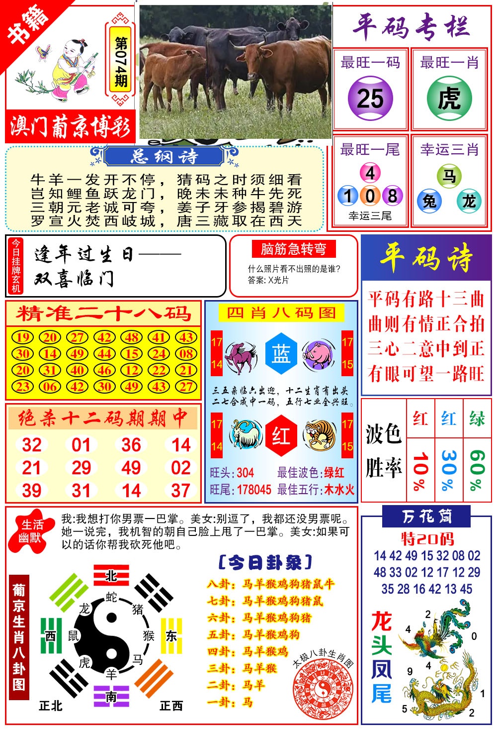 074期澳门万花筒[图]