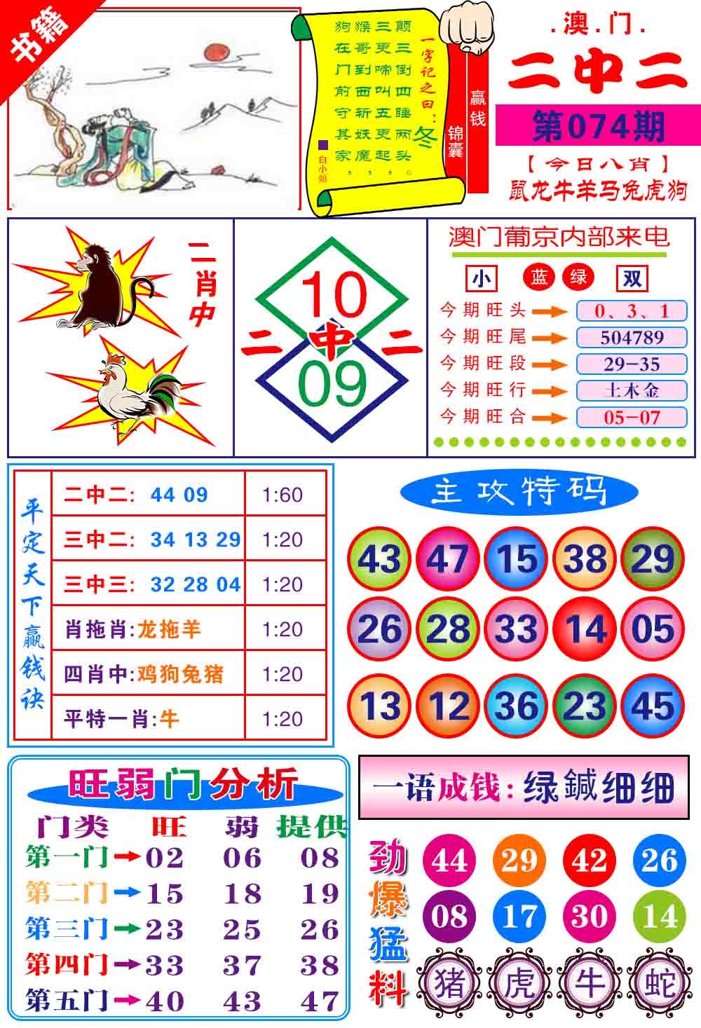 074期澳门平天下[图]