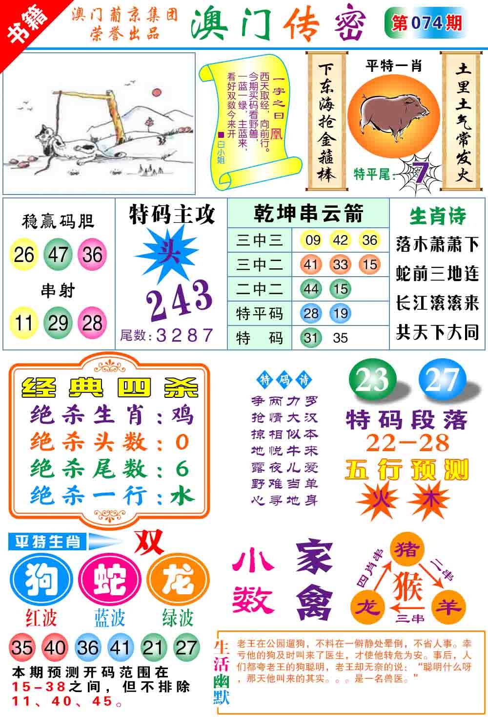 074期澳门传密心水[图]