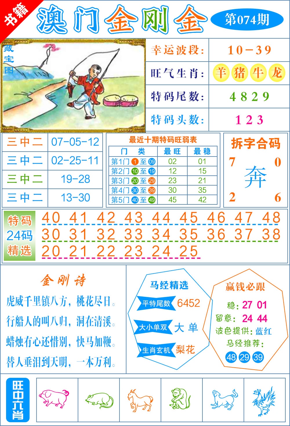 074期澳门金刚金[图]