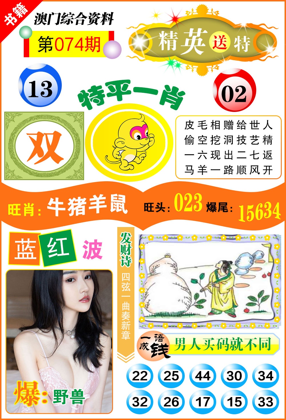 074期澳门综合资料[图]