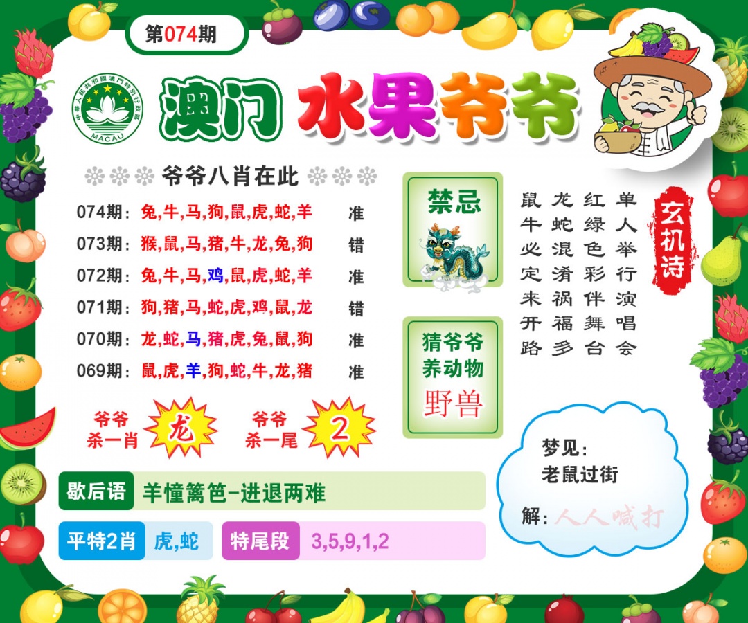 074期水果爷爷[图]