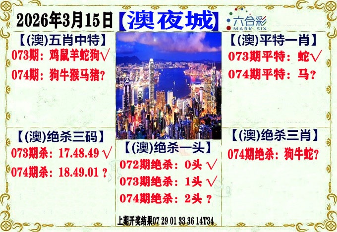 074期澳门夜城[图]