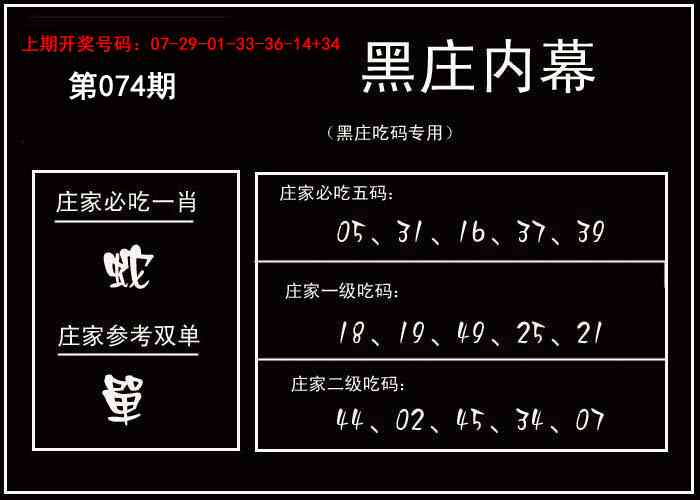 074期黑庄内幕[图]