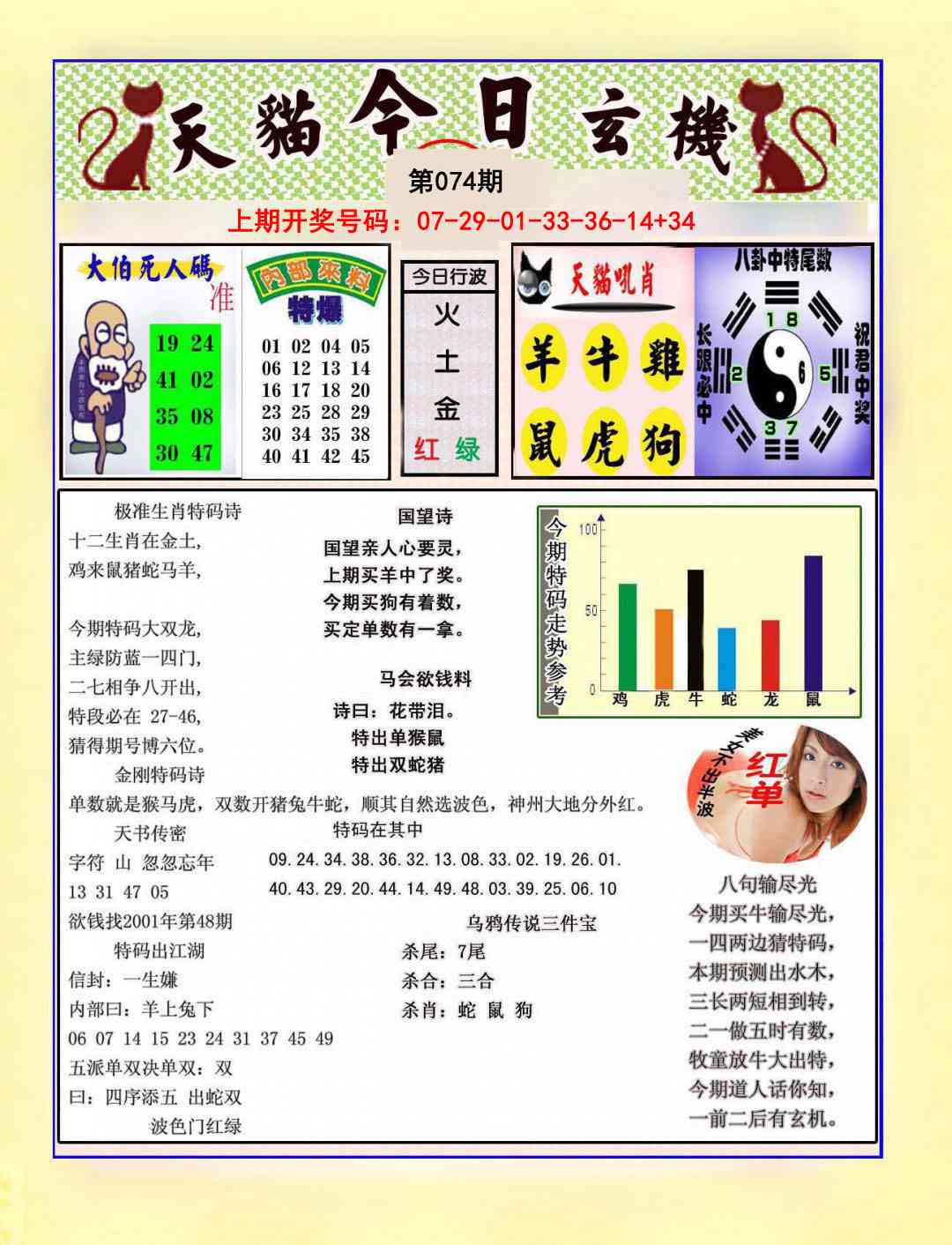 074期今日玄机图A[图]