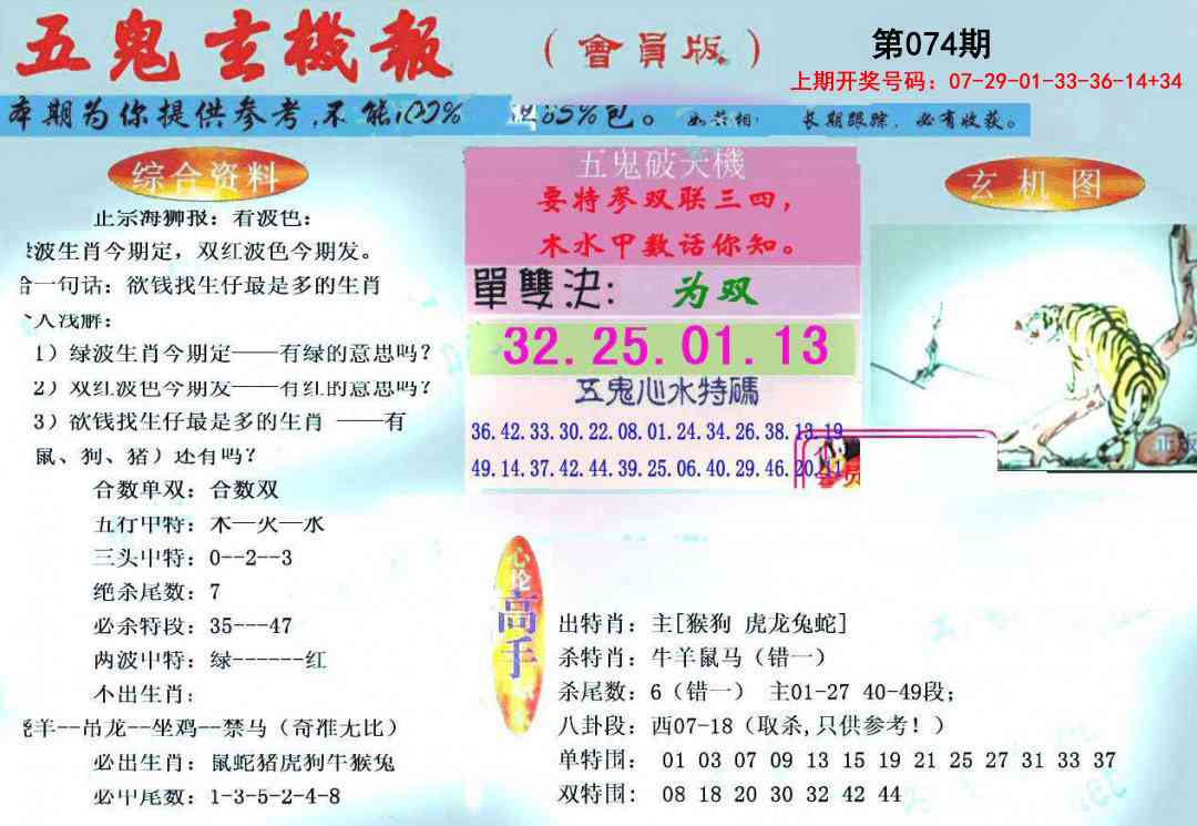 074期新五鬼玄机[图]