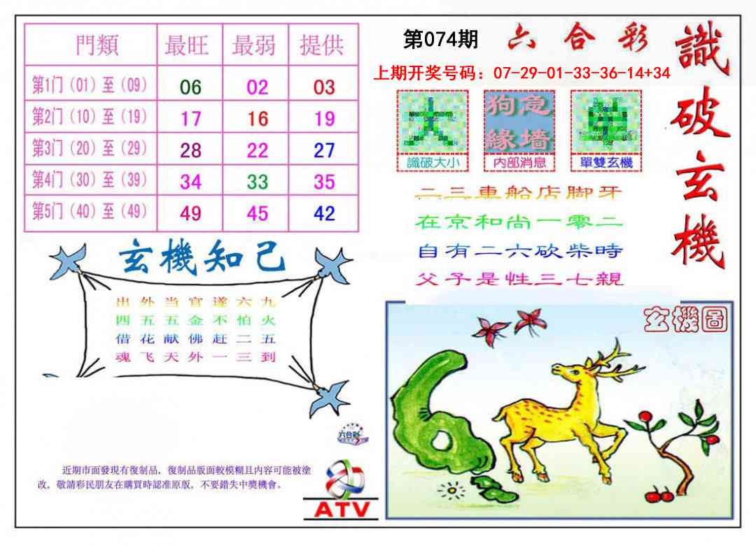 074期识破玄机[图]