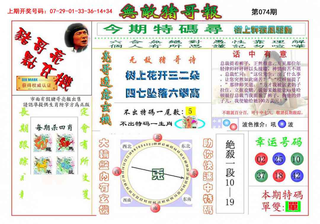 074期无敌猪哥[图]