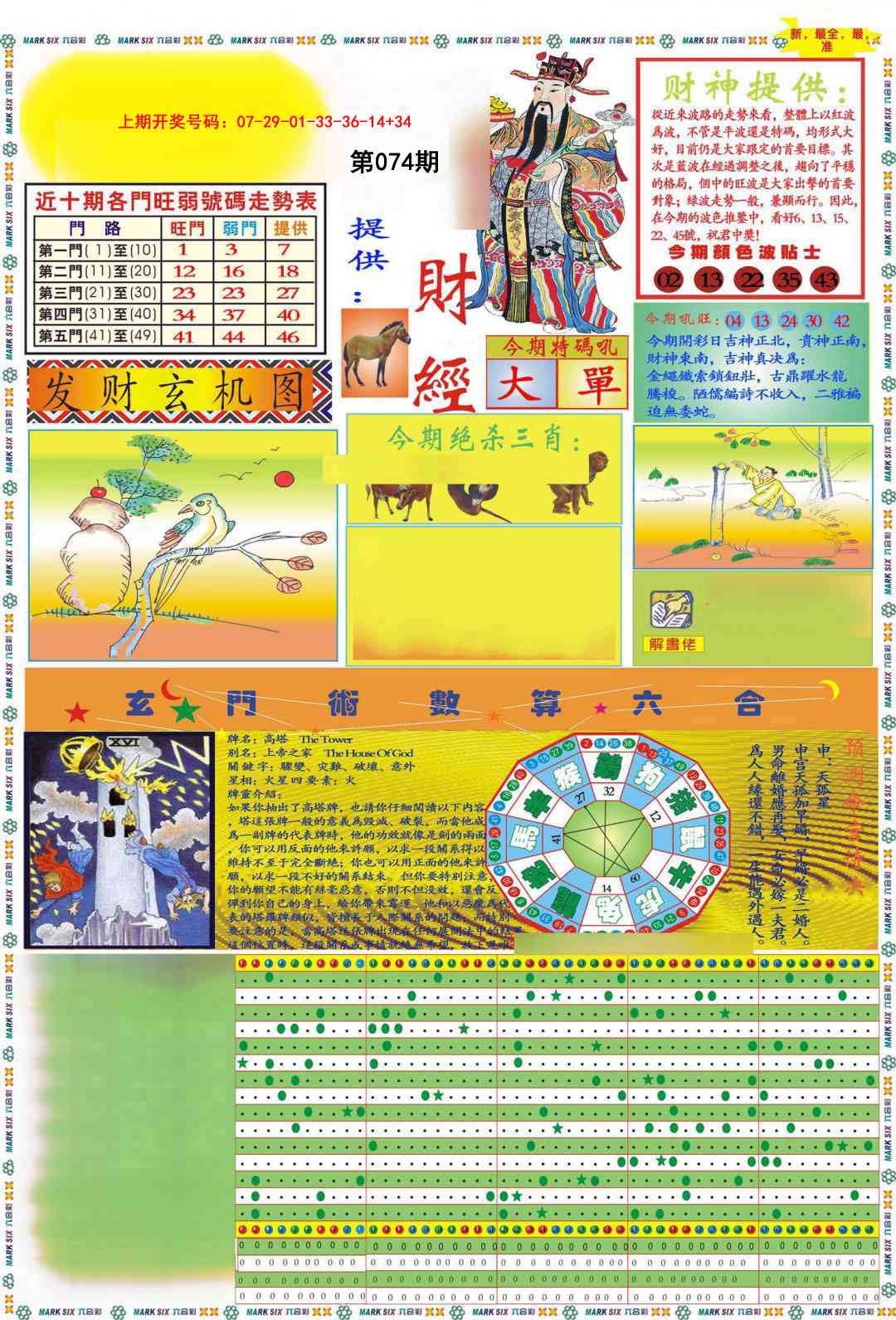 074期九龍财经A(推荐)[图]