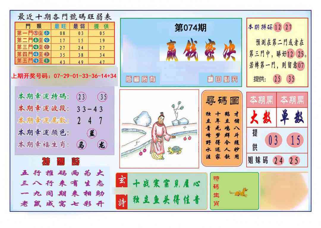 074期九龍赢钱密决(推荐)[图]