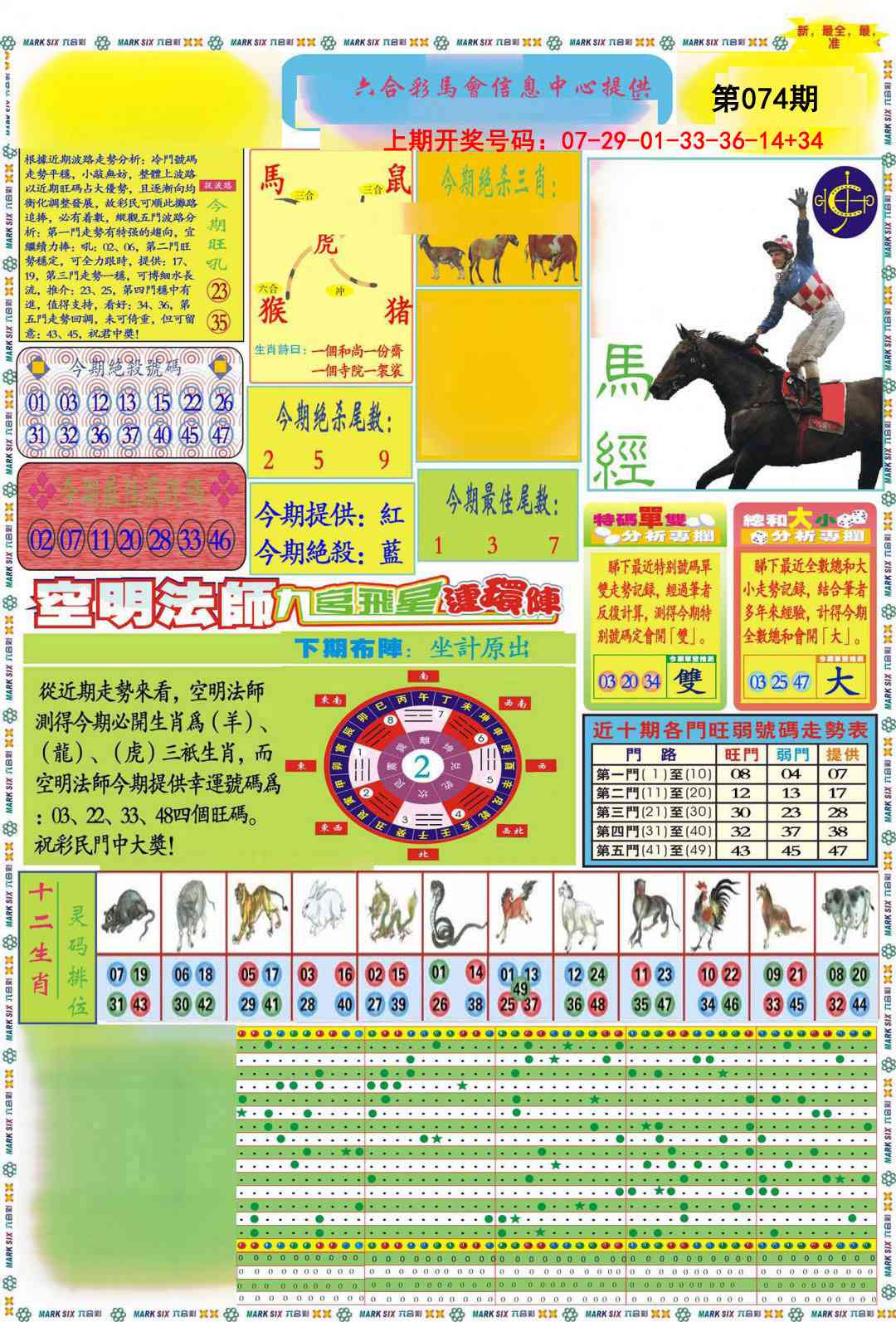 074期九龍马经A(推荐)[图]