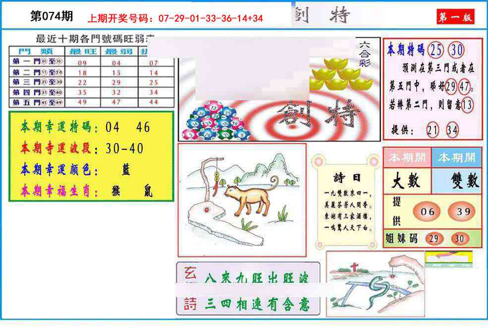 074期九龍创特A(推荐)[图]