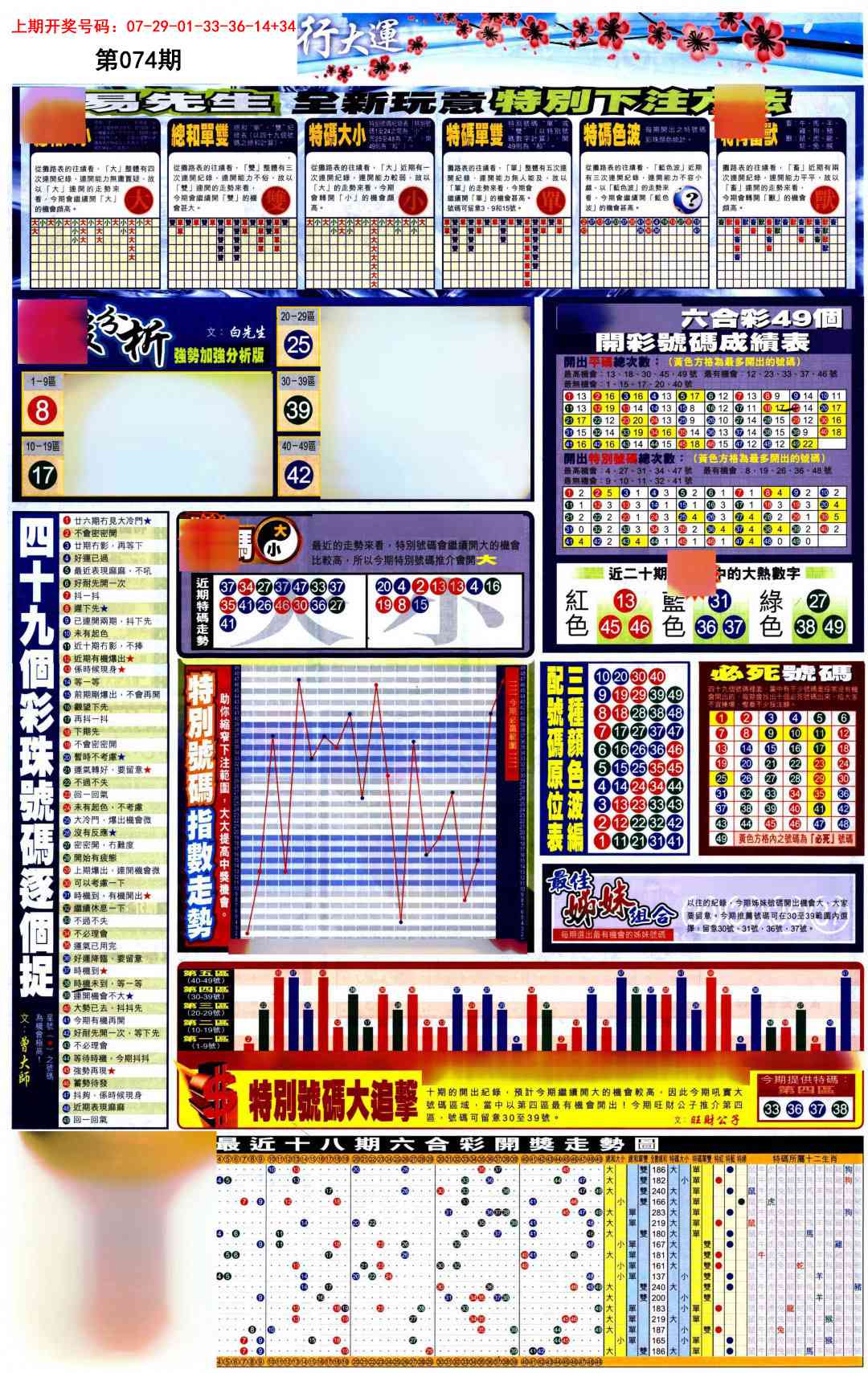 074期贴士皇D加大版[图]