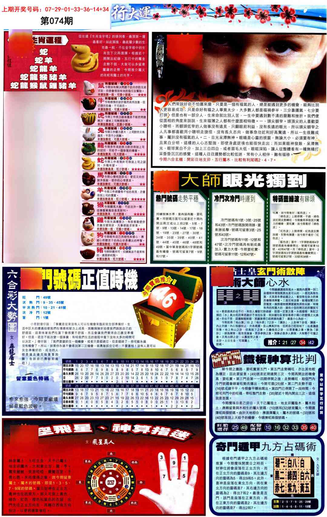 074期贴士皇C加大版[图]