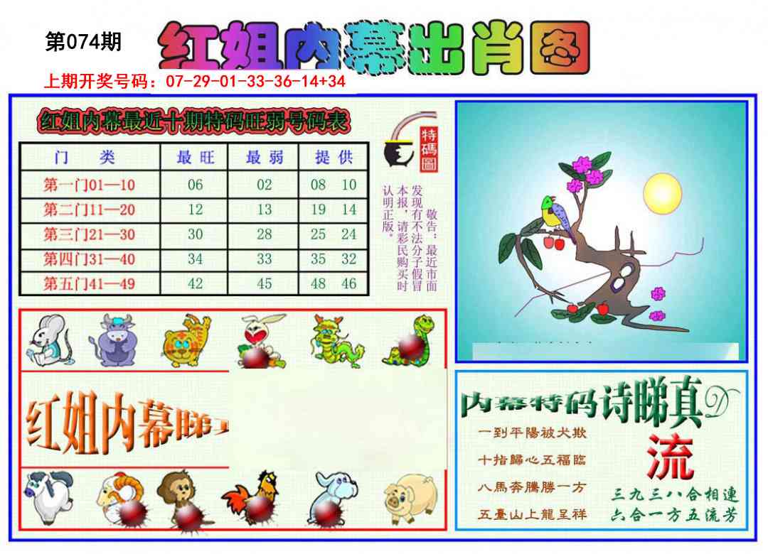 074期红姐内幕出肖[图]