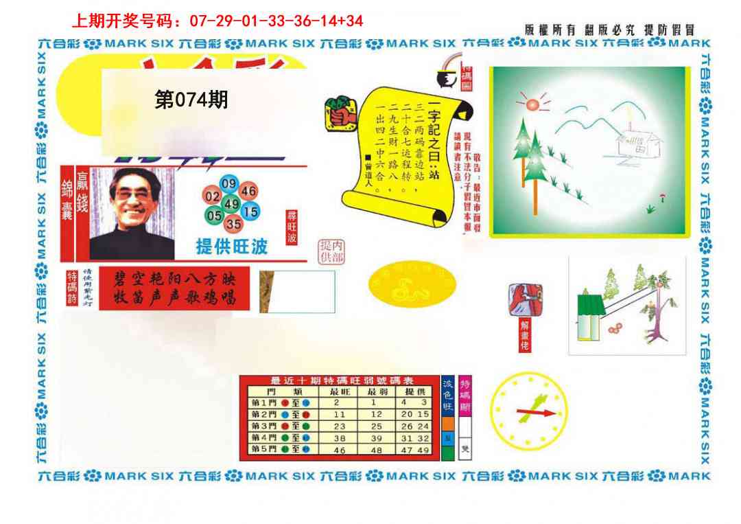 074期新特码王[图]