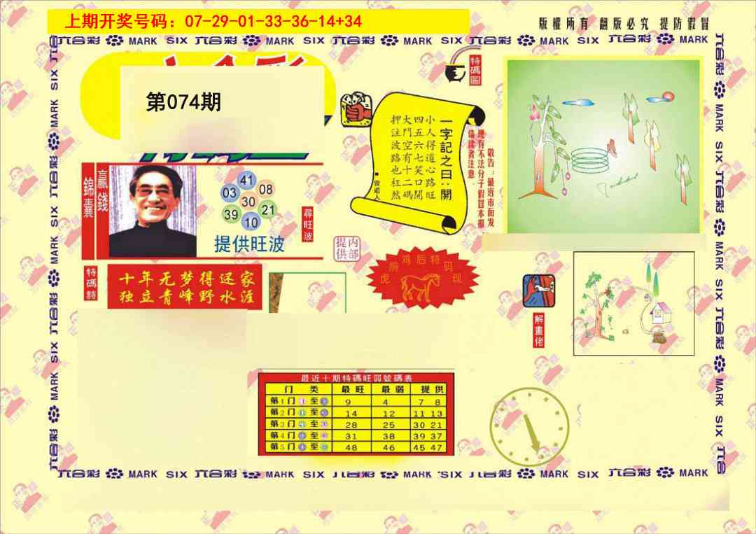 074期特码王[图]