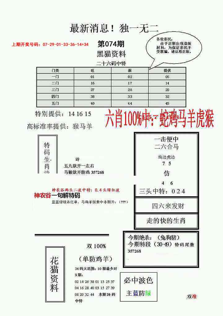 074期独一无二(正)[图]