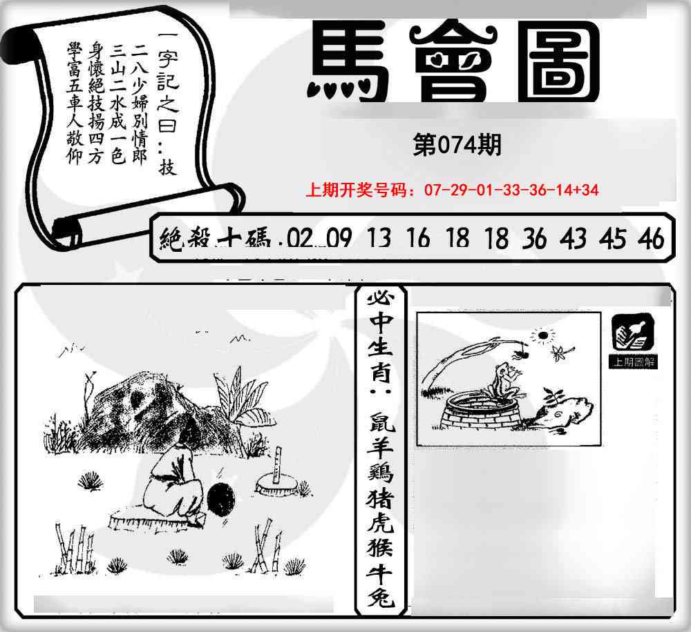 074期马会图[图]