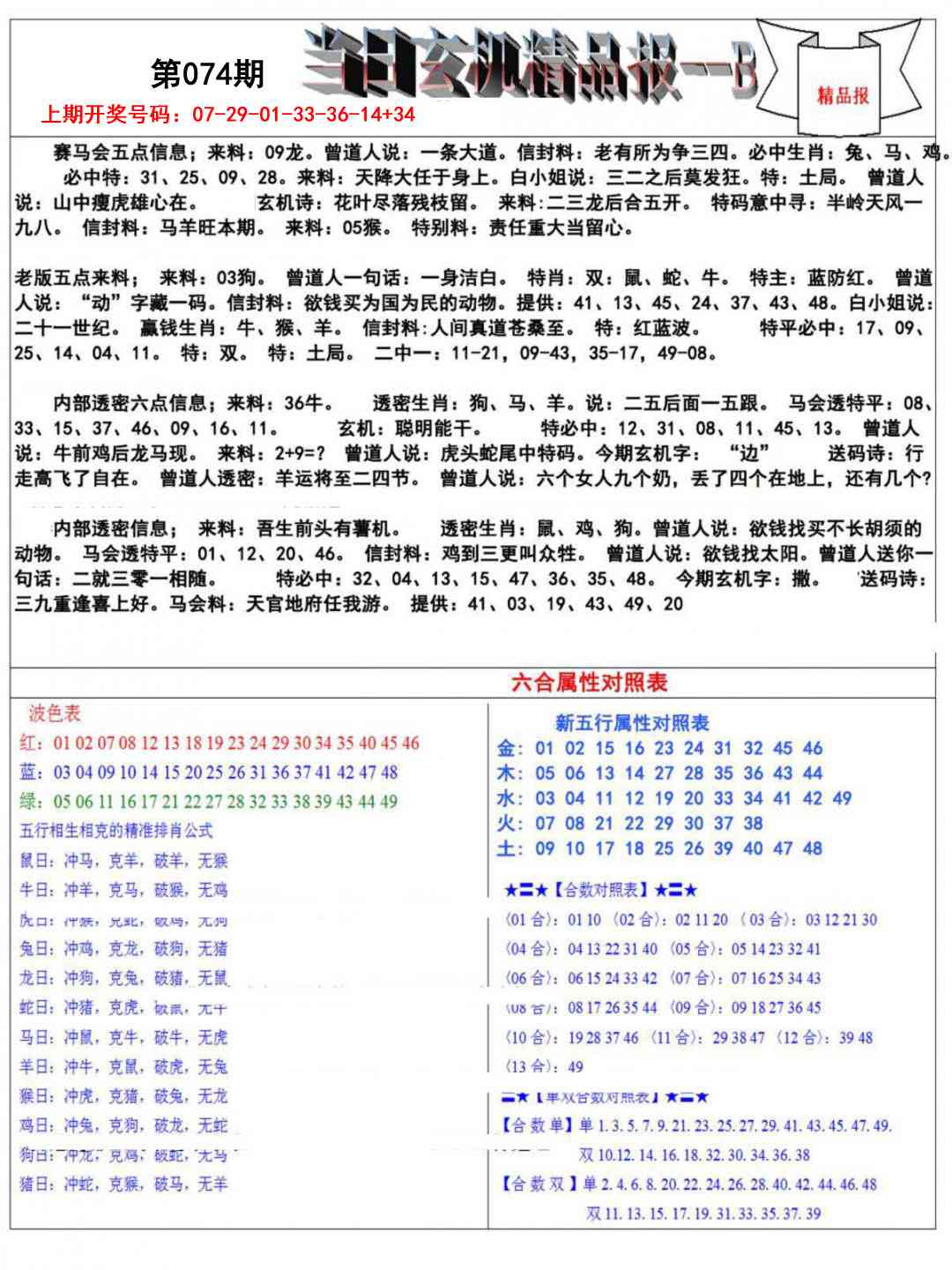 074期当日玄机精品报B[图]