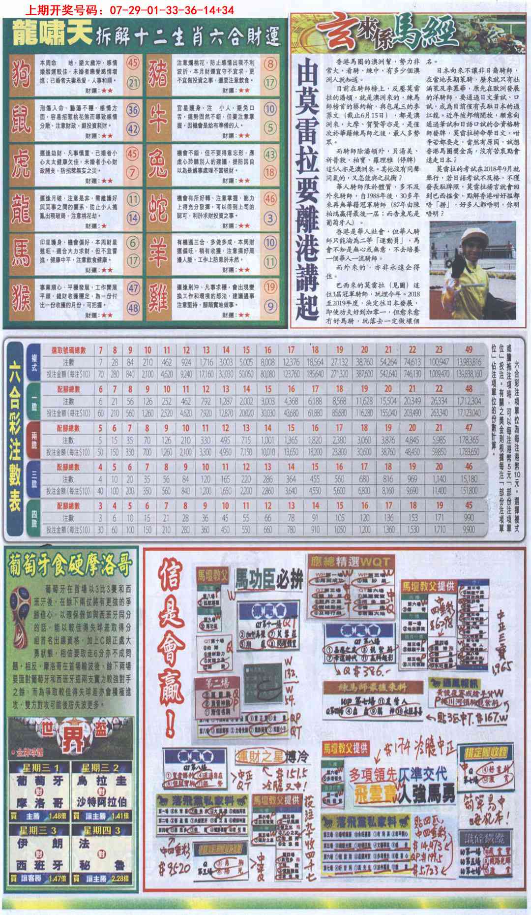 074期新报跑狗B[图]