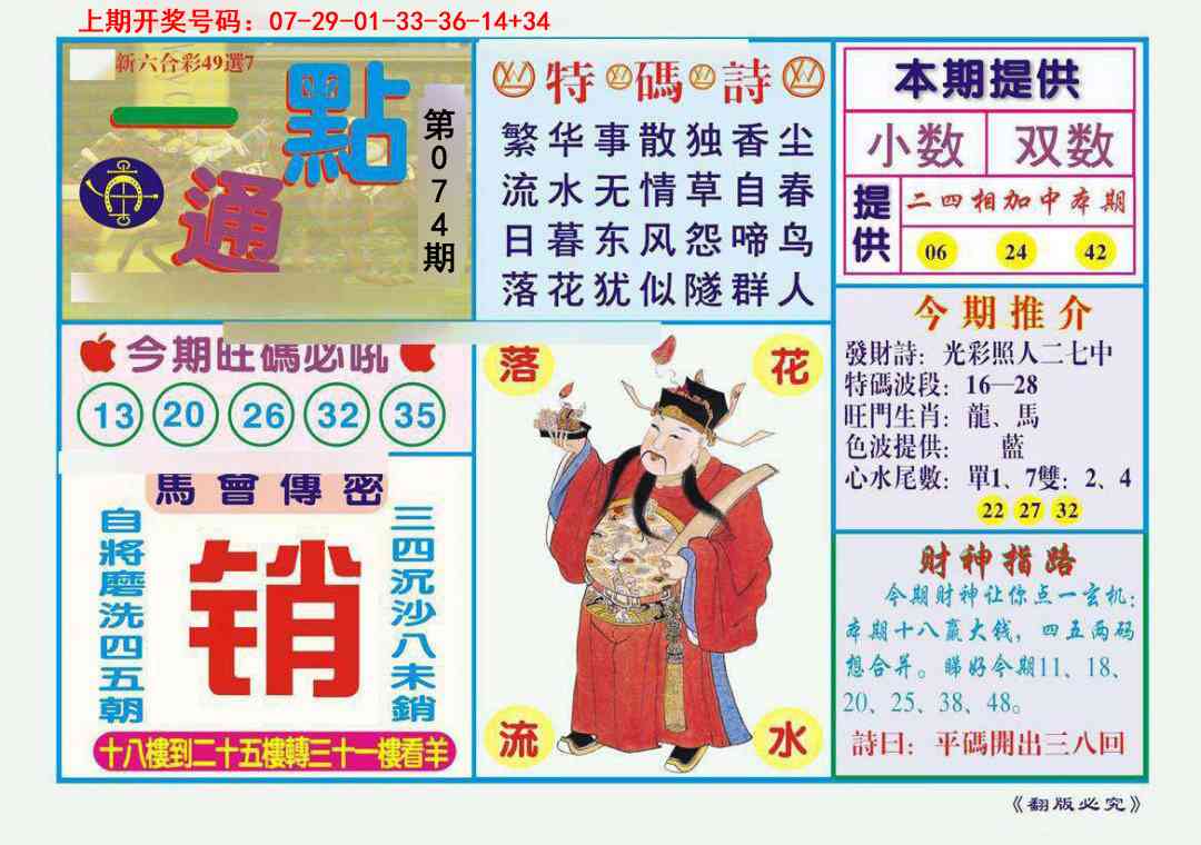 074期一点通[图]