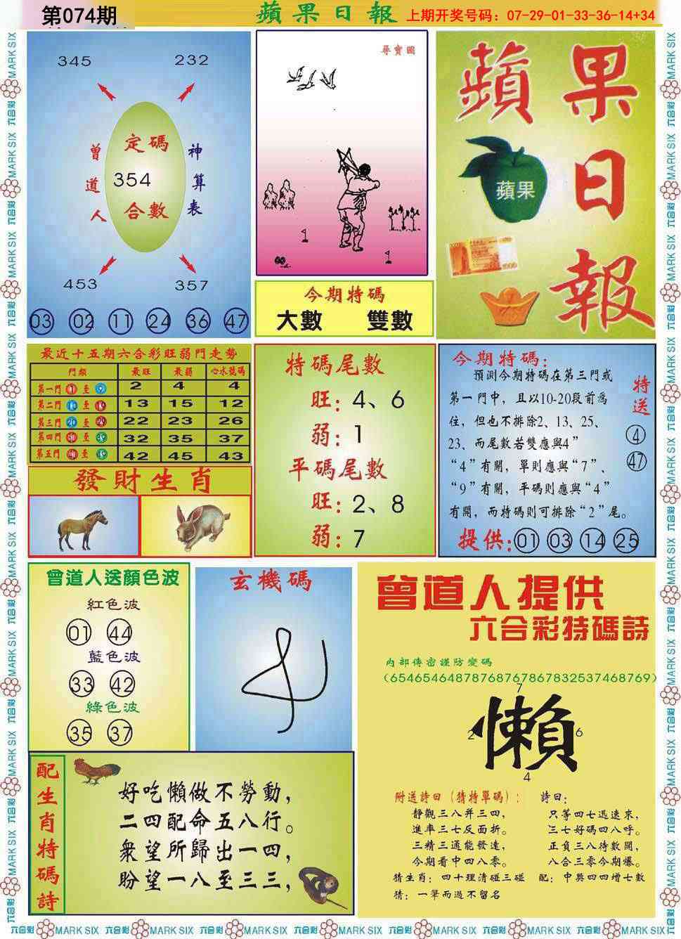 074期青苹果日报[图]