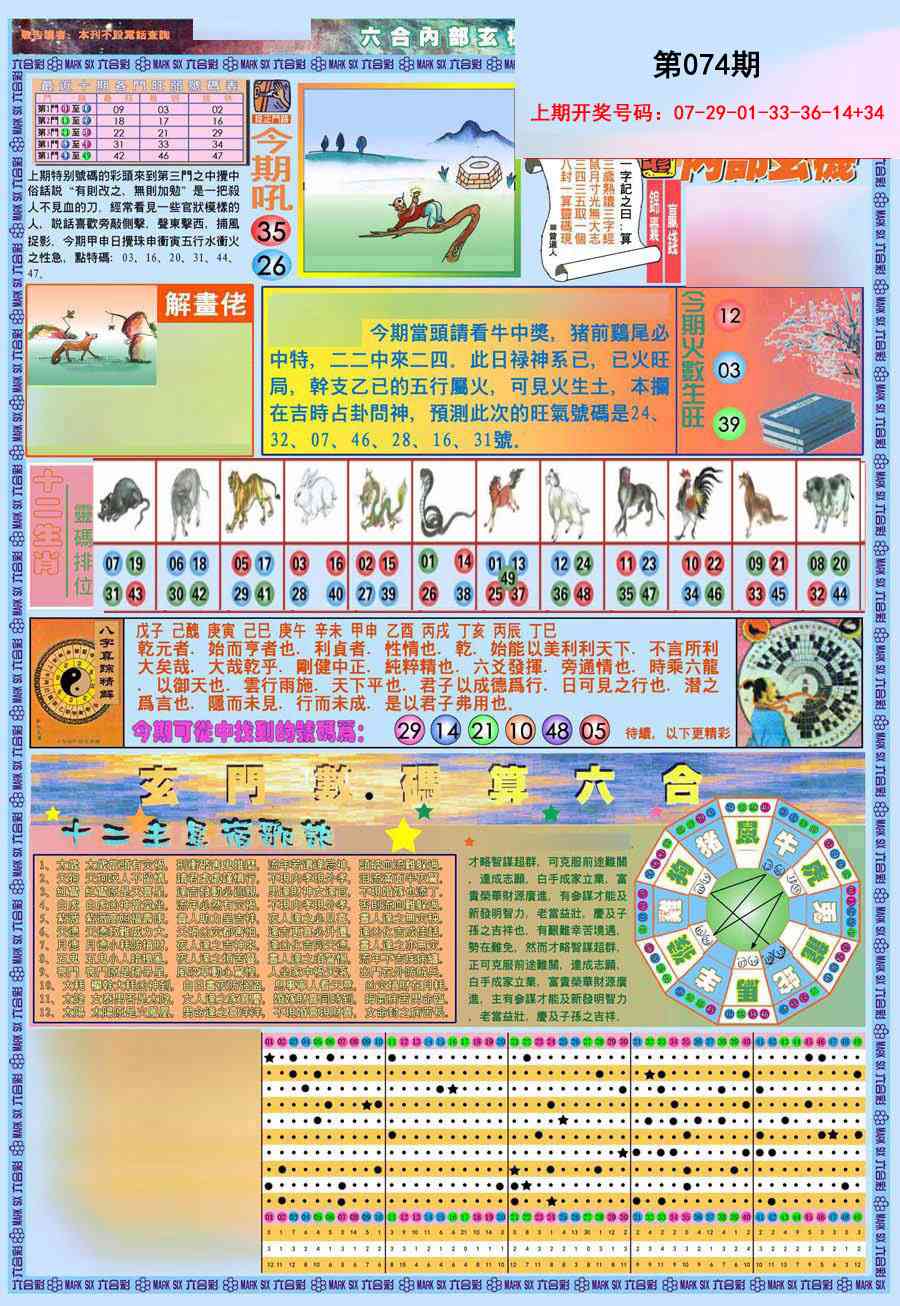 074期(新版)内部玄机A[图]